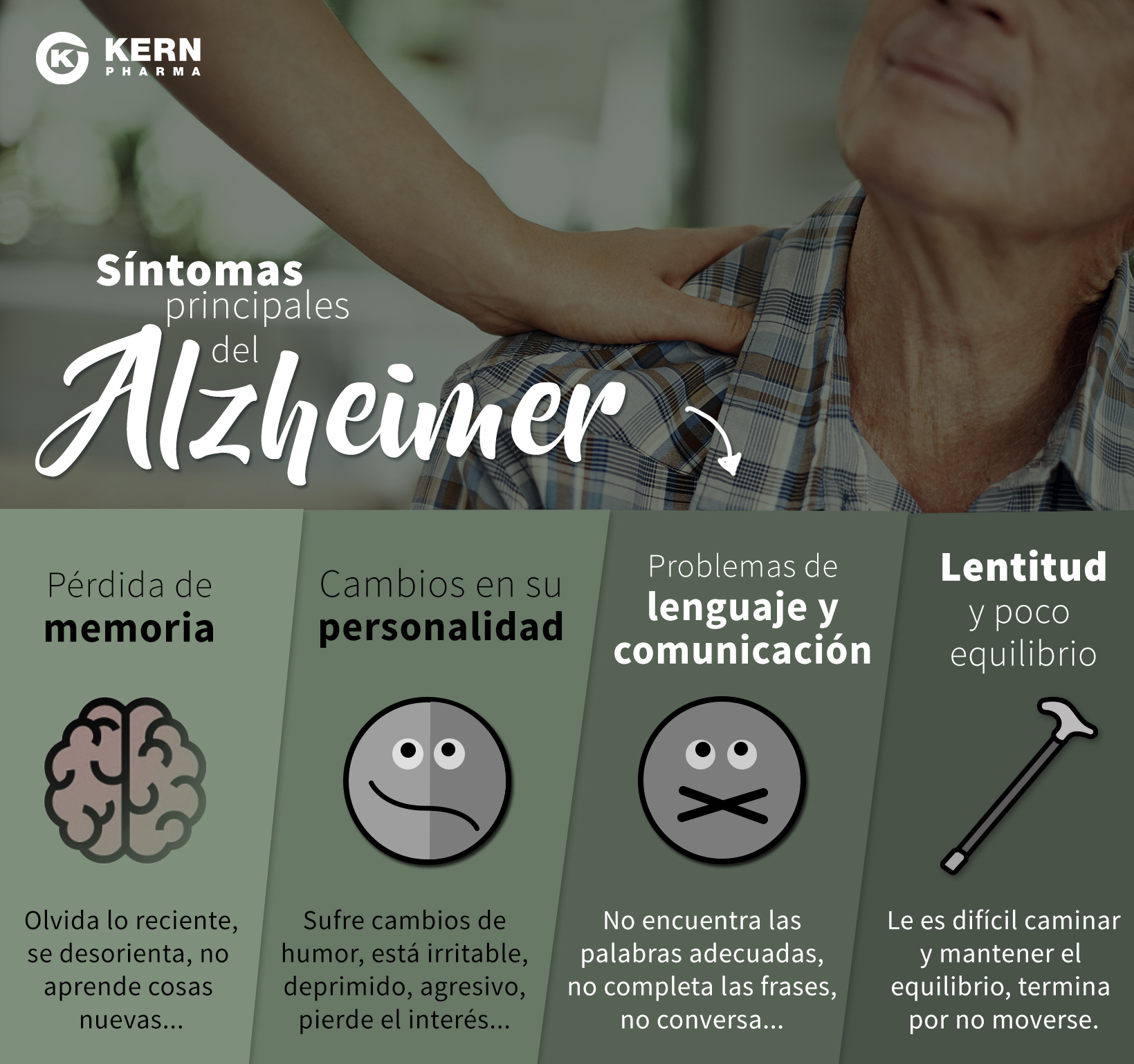 La Enfermedad De Alzheimer Kern Pharma